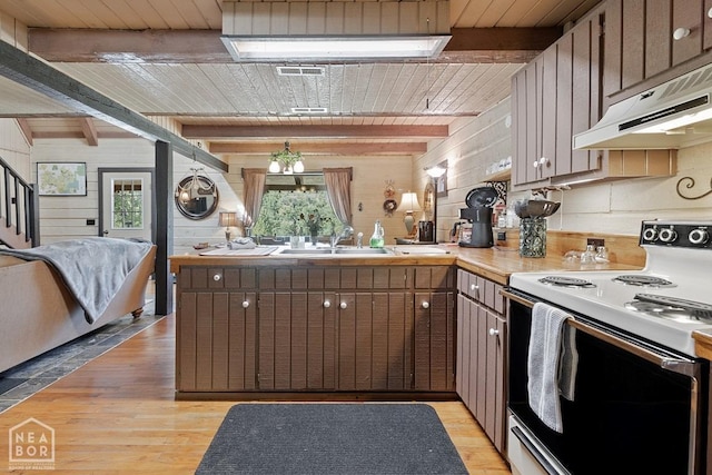 2 Star Falls Ln, Cherokee Village, AR 72529 - kitchen featuring light wood-type flooring, range hood, wood ceiling, and white electric stove