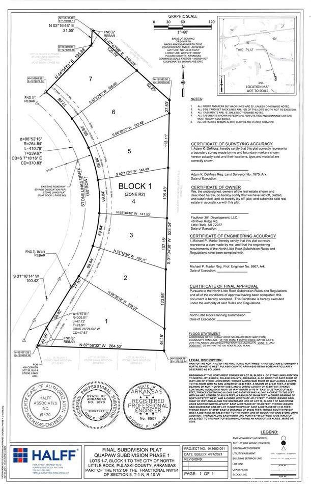 2190 Stone Links Dr, North Little Rock AR, 72231 land for sale