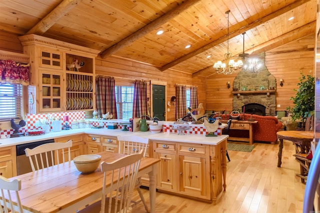kitchen featuring wooden ceiling, lofted ceiling with beams, wooden walls, light wood-type flooring, and a fireplace
