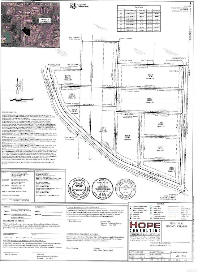 LOT10 W Sardis, Mabelvale AR, 72103 land for sale