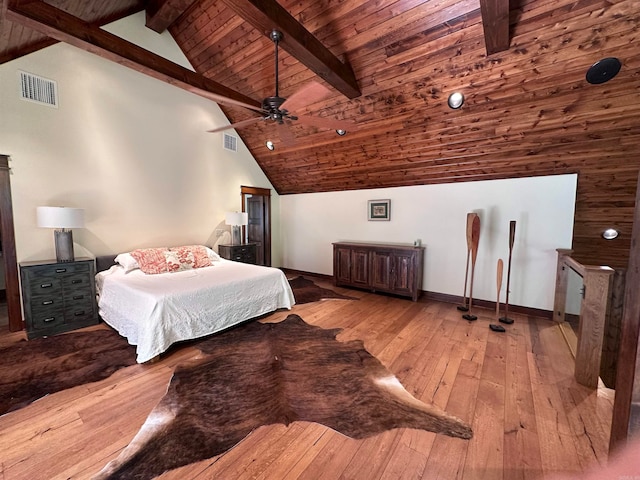 bedroom featuring wood-type flooring, high vaulted ceiling, wooden ceiling, beam ceiling, and ceiling fan