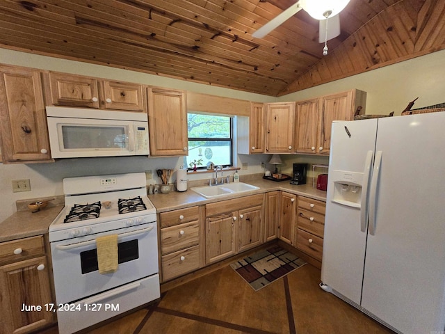 kitchen with lofted ceiling, sink, white appliances, wooden ceiling, and ceiling fan