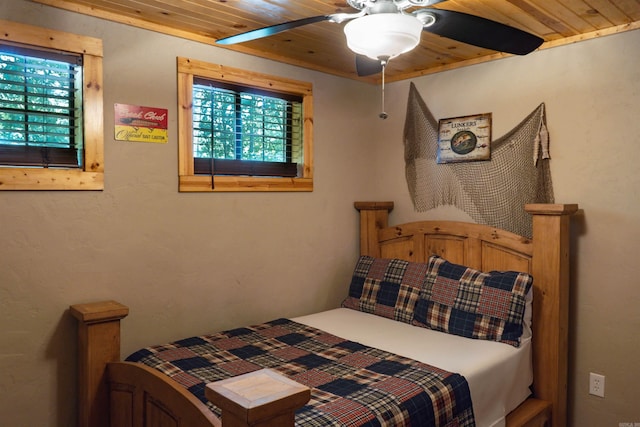 bedroom with ceiling fan and wood ceiling