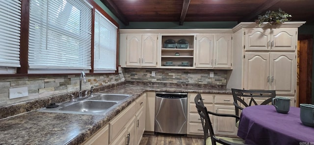 kitchen featuring sink, tasteful backsplash, wooden ceiling, stainless steel dishwasher, and beam ceiling