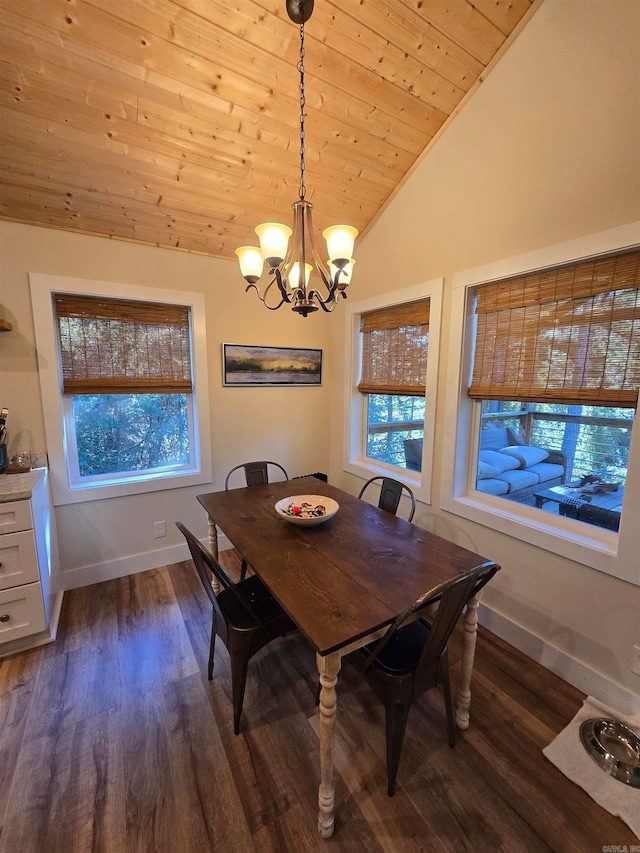 dining room with dark hardwood / wood-style floors, a notable chandelier, lofted ceiling, and wood ceiling