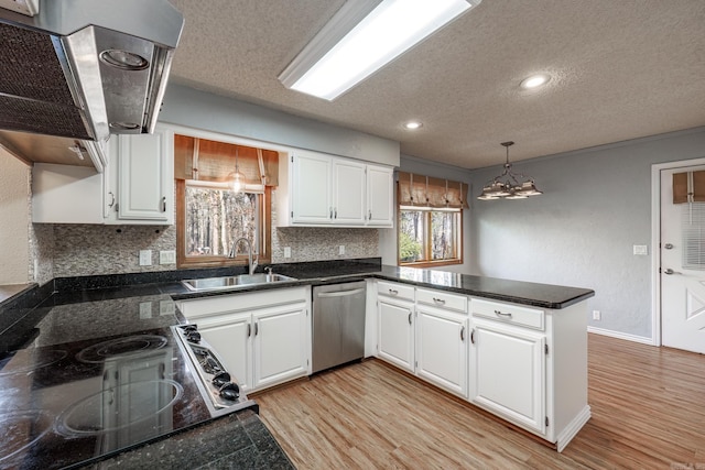 kitchen featuring kitchen peninsula, sink, white cabinets, and stainless steel dishwasher