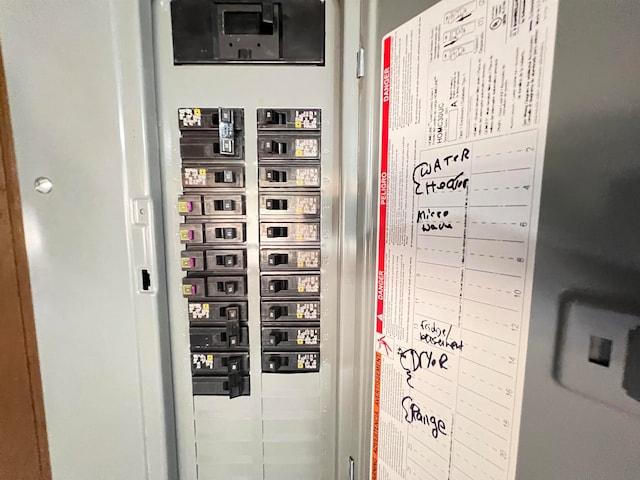 utilities featuring electric panel