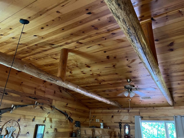 room details with wood walls, ceiling fan, beam ceiling, and wood ceiling