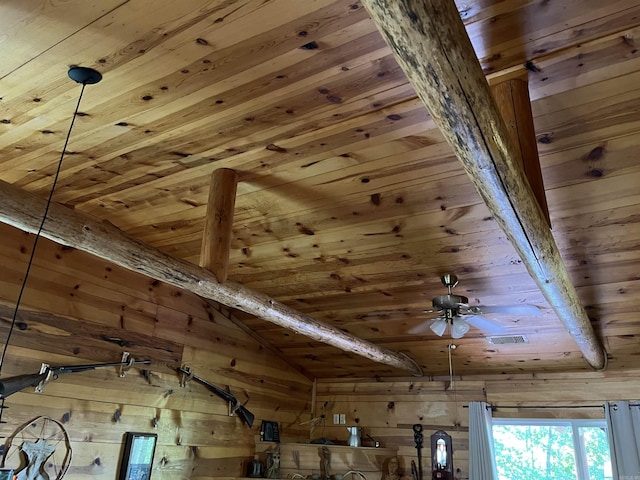 1217 Lovell Ln, Mountain View, AR 72560 - detailed view of wooden ceiling with exposed beams, wooden walls, and ceiling fan