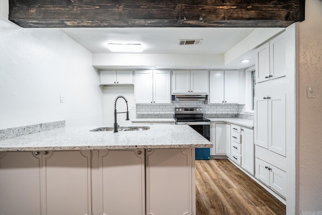 kitchen with white cabinetry, sink, kitchen peninsula, stainless steel electric range, and a breakfast bar area