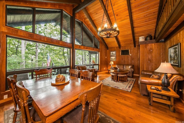 dining space featuring wooden ceiling, lofted ceiling with beams, wood walls, hardwood / wood-style floors, and a chandelier