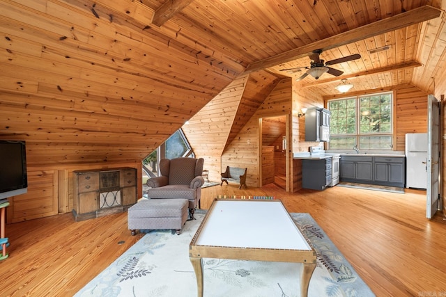 living area with lofted ceiling with beams, wood walls, wooden ceiling, and light hardwood / wood-style flooring