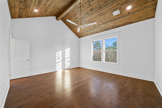 spare room with wood ceiling, dark wood-type flooring, high vaulted ceiling, and beamed ceiling