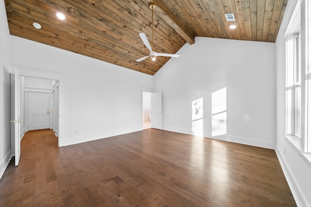 unfurnished living room with ceiling fan, high vaulted ceiling, dark wood-type flooring, and wood ceiling