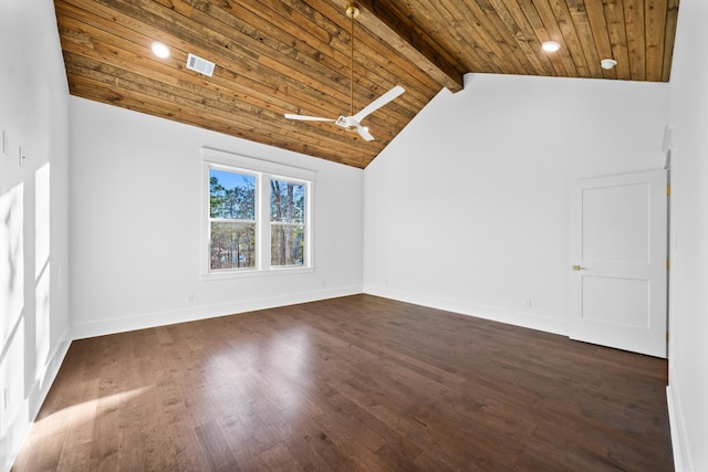 empty room with dark hardwood / wood-style flooring, wood ceiling, and lofted ceiling with beams