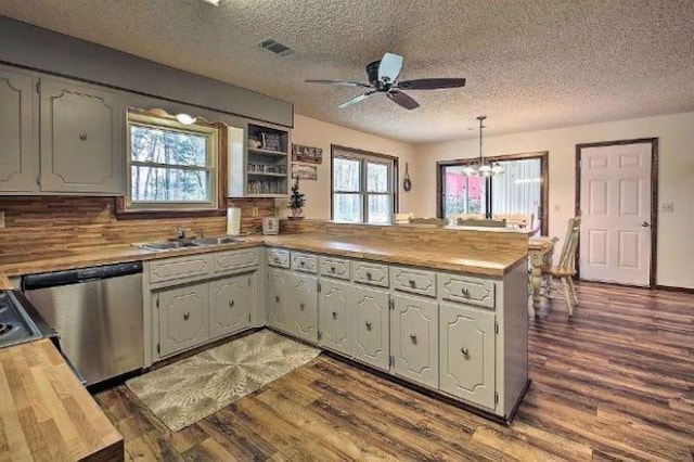 kitchen with butcher block counters, sink, kitchen peninsula, dishwasher, and backsplash