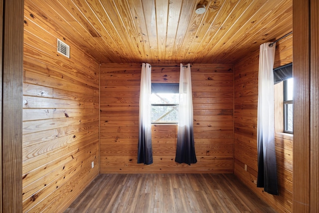 spare room featuring dark hardwood / wood-style floors, wooden ceiling, and wooden walls