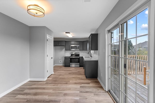 kitchen featuring sink, backsplash, stainless steel appliances, and light wood-type flooring