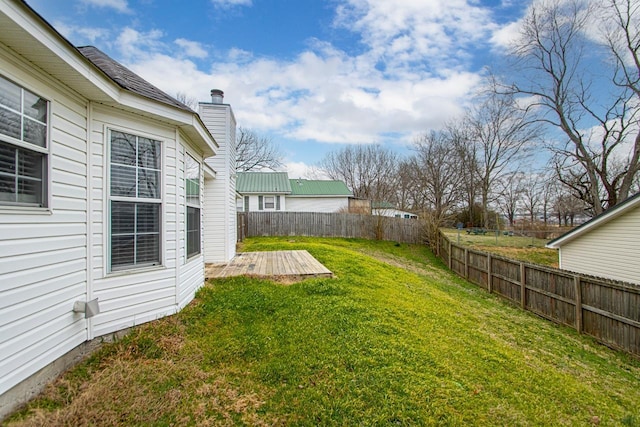 view of yard with a fenced backyard