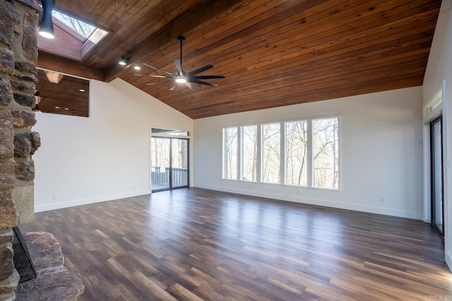 unfurnished room with a healthy amount of sunlight, a skylight, wood ceiling, and dark wood-style flooring