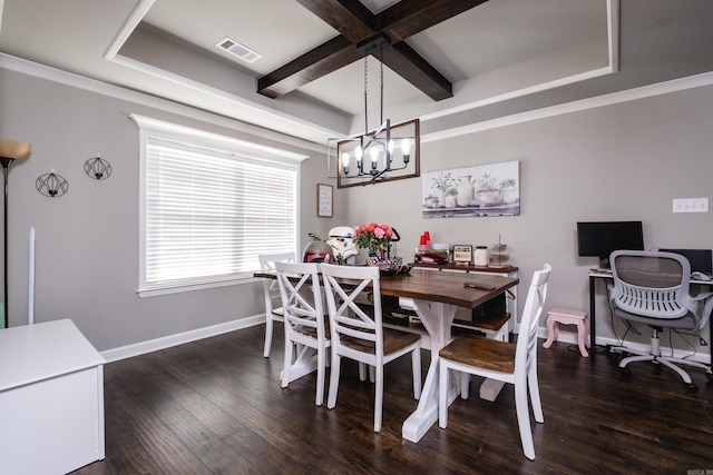 dining area featuring coffered ceiling, visible vents, baseboards, beamed ceiling, and dark wood finished floors