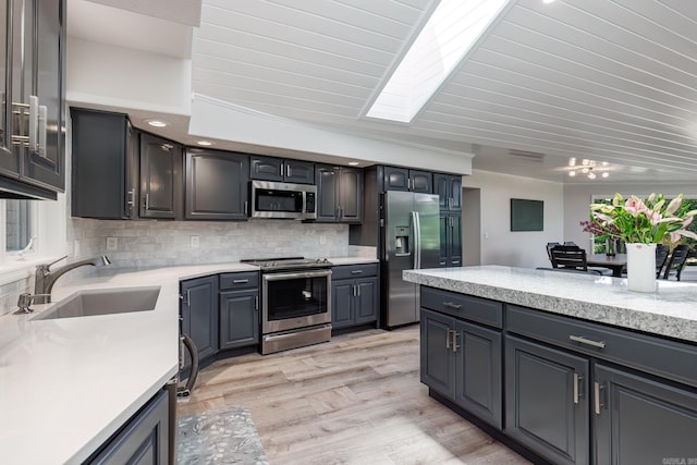 kitchen with lofted ceiling with skylight, light wood-style flooring, a sink, stainless steel appliances, and backsplash