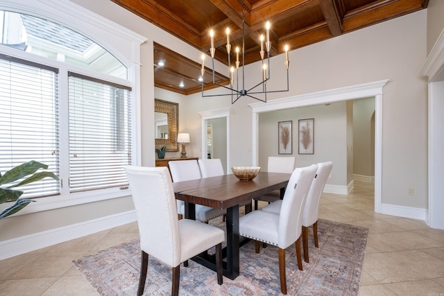 dining area with light tile patterned floors, coffered ceiling, wood ceiling, and baseboards