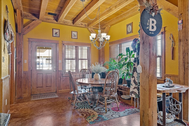 dining room with wainscoting, wood ceiling, beamed ceiling, an inviting chandelier, and finished concrete floors