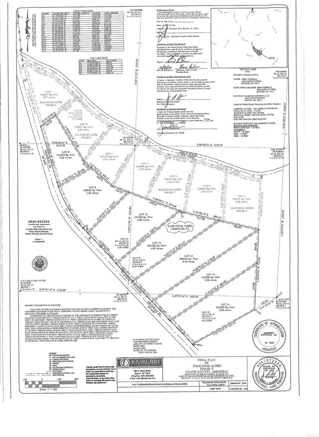 LOT8 Dale Rd, Acres, Benton AR, 72015 land for sale