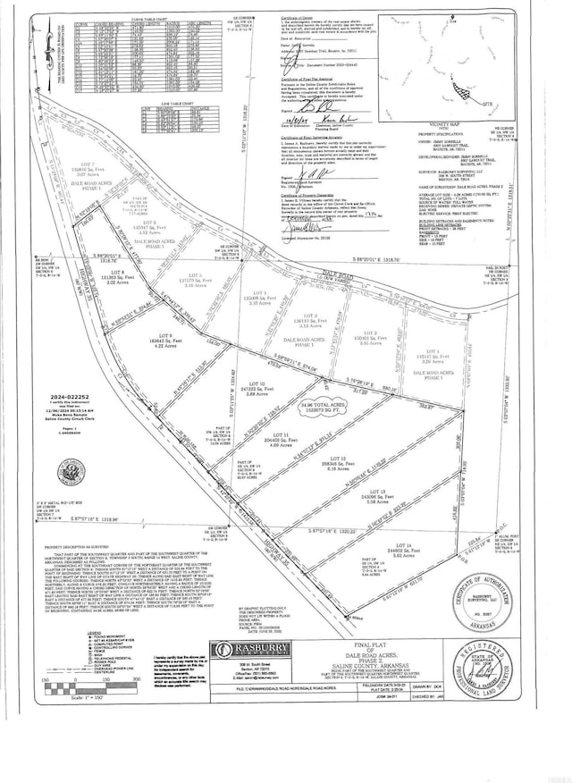 LOT14 Dale Rd, Acres, Benton AR, 72015 land for sale