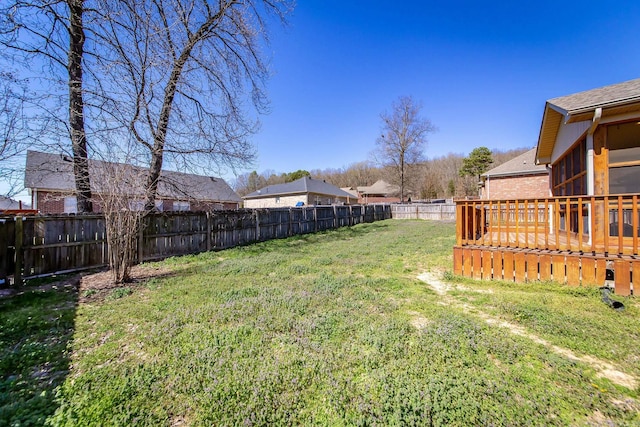 view of yard with a wooden deck and a fenced backyard