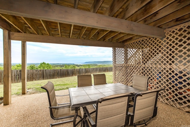 view of patio featuring outdoor dining space and a fenced backyard
