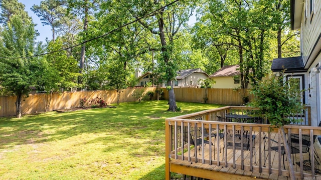 2300 Old Forge Dr, Little Rock, AR 72227 - view of yard with a fenced backyard and a wooden deck