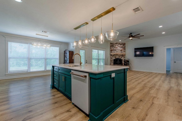 kitchen featuring a sink, visible vents, green cabinets, and dishwasher