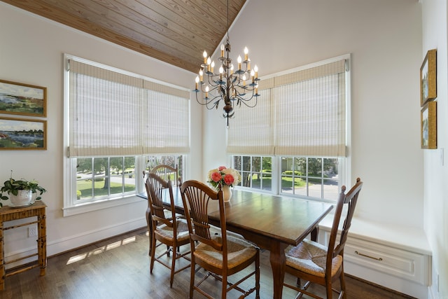 dining room with a chandelier, wood ceiling, baseboards, and wood finished floors