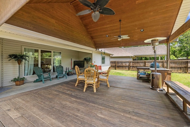 wooden terrace featuring ceiling fan and a fenced backyard