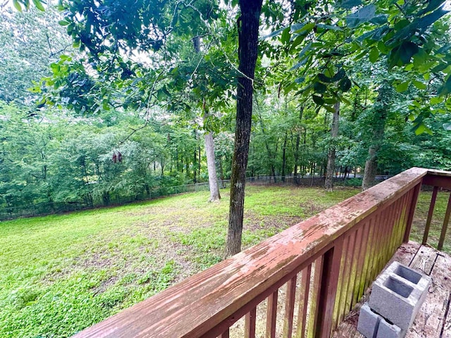 view of fenced backyard
