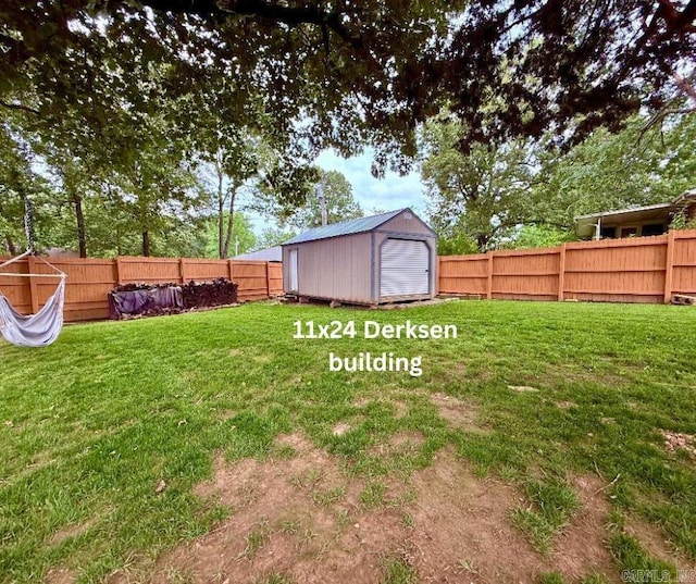 1711 Lonoke Rd, Mountain Home, AR 72653 - fenced backyard with a shed