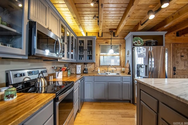 1415 Lakeshore, Hot Springs, AR 71913 - kitchen with appliances with stainless steel finishes, light wood-type flooring, a wood ceiling with exposed beams, butcher block countertops, and gray cabinets