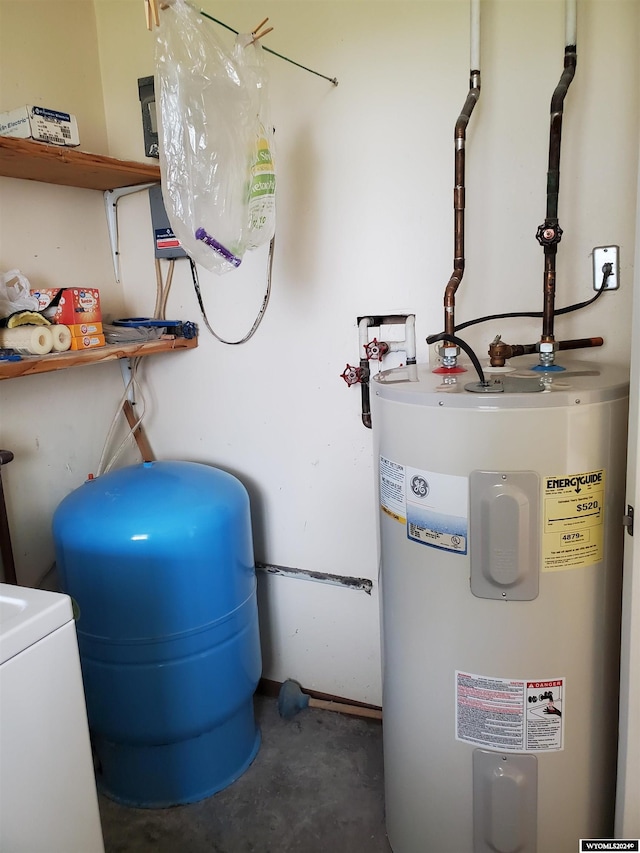 utilities with electric water heater