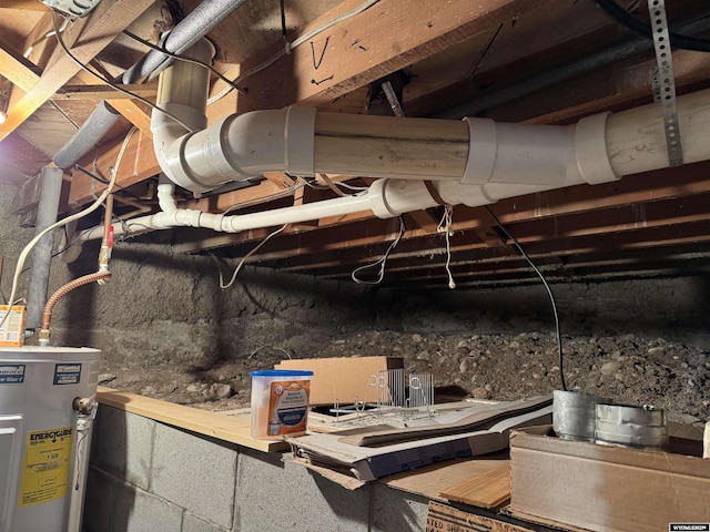 117 W Madison, Riverton, WY 82501 - interior details with electric water heater
