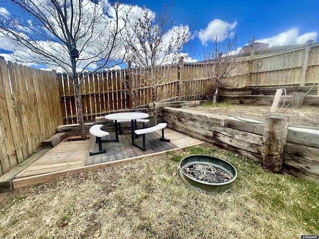 2025 Rolling Hls, Kemmerer, WY 83101 - view of yard with a fenced backyard and a deck