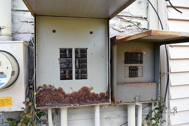 utility room with electric panel