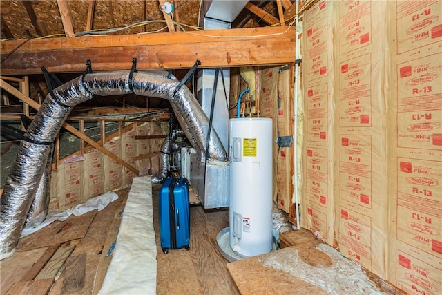 6910 Sir Galahad, Corpus Christi, TX 78413 - utilities with electric water heater