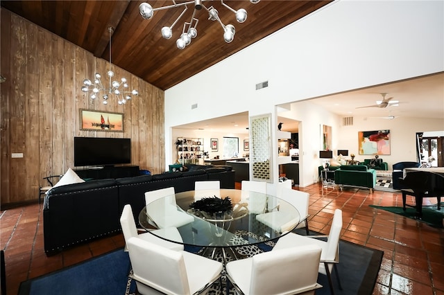 dining room with high vaulted ceiling, wood walls, wooden ceiling, and ceiling fan