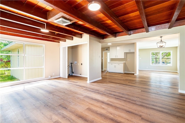 unfurnished living room with light hardwood / wood-style flooring and wooden ceiling