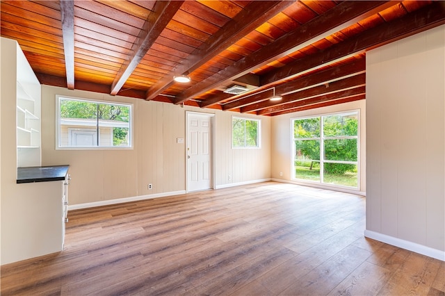 unfurnished living room featuring beam ceiling, wood ceiling, and light hardwood / wood-style flooring