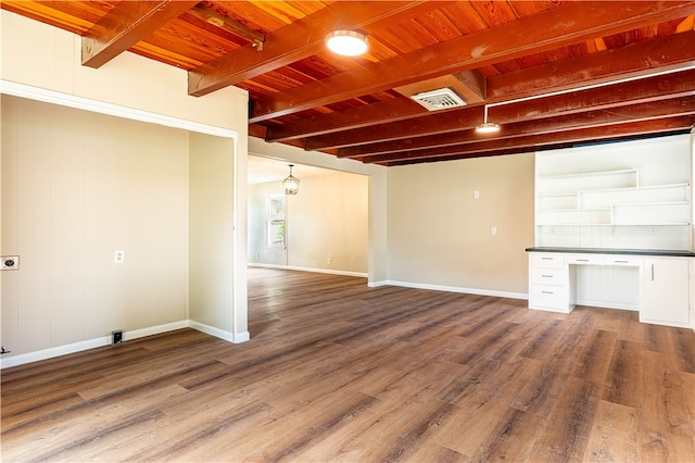 unfurnished living room featuring dark hardwood / wood-style flooring, wood ceiling, and beam ceiling