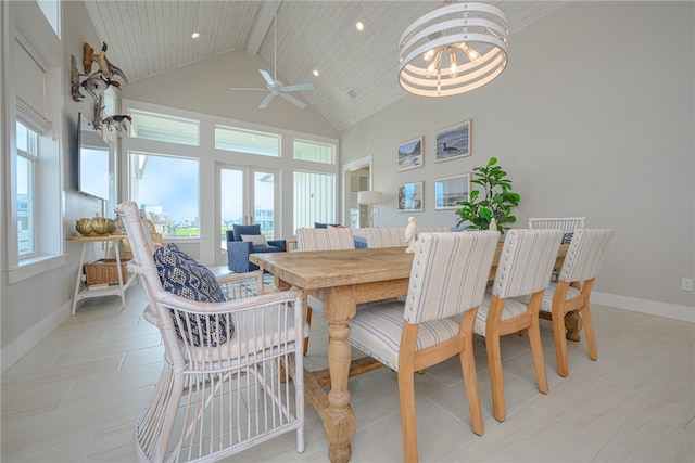 dining space featuring high vaulted ceiling, recessed lighting, wooden ceiling, and baseboards