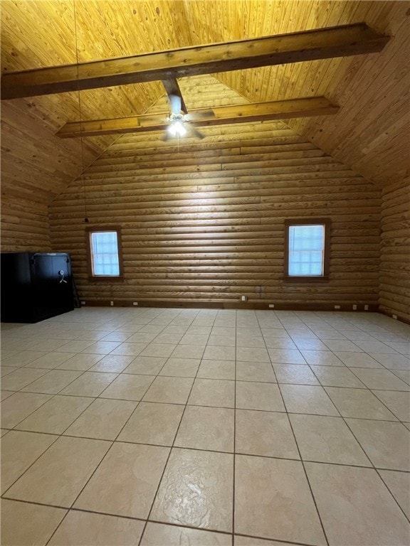 additional living space featuring wooden ceiling, high vaulted ceiling, ceiling fan, log walls, and beamed ceiling